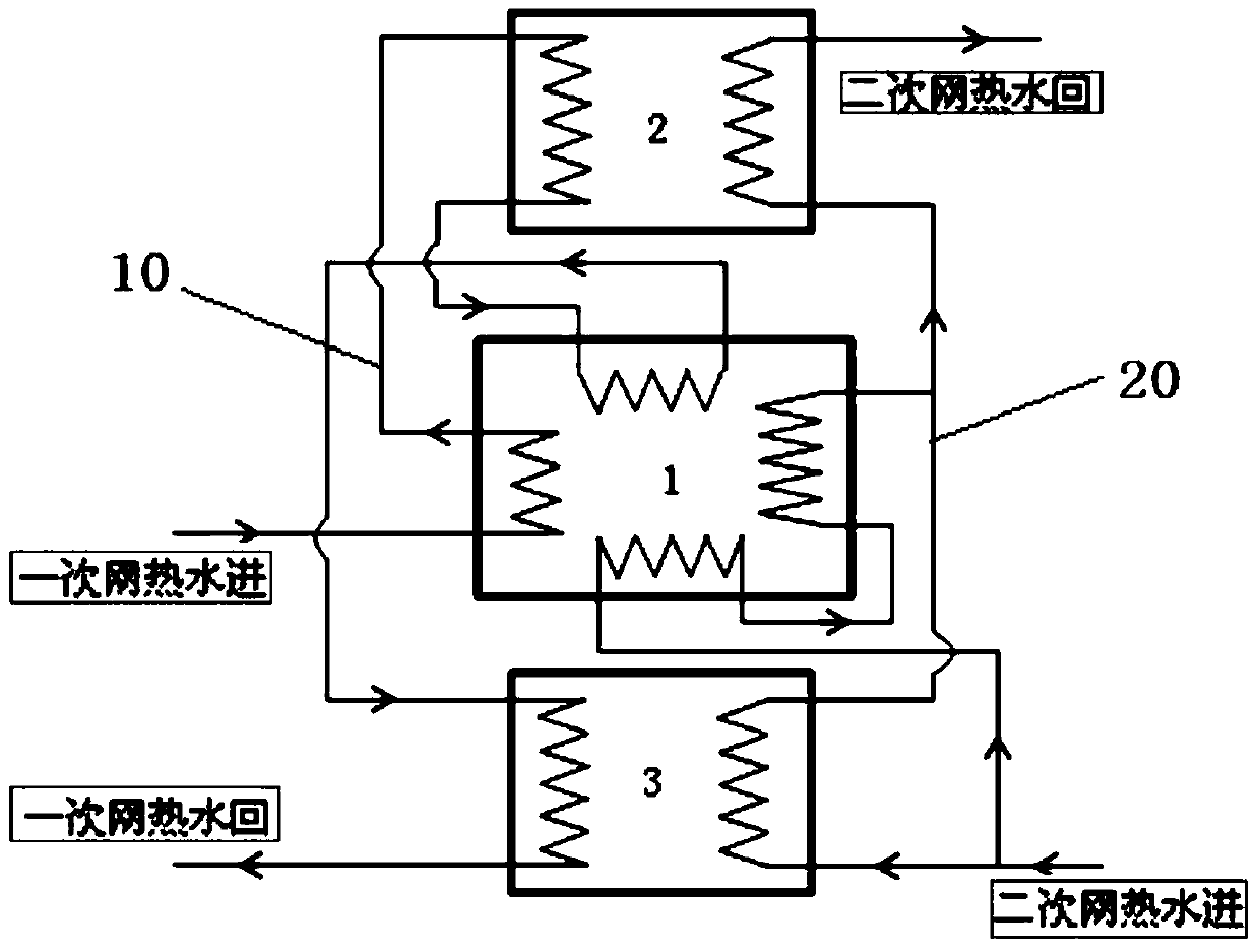 Heat exchange unit and method for integrating absorption heat pump and electric heat pump