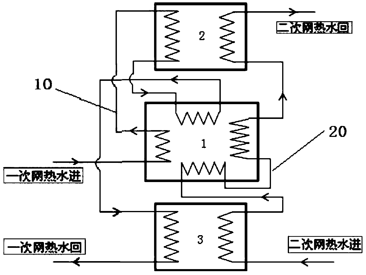 Heat exchange unit and method for integrating absorption heat pump and electric heat pump