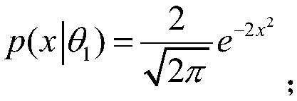 Preceding vehicle detection method based on Bayesian statistical decision