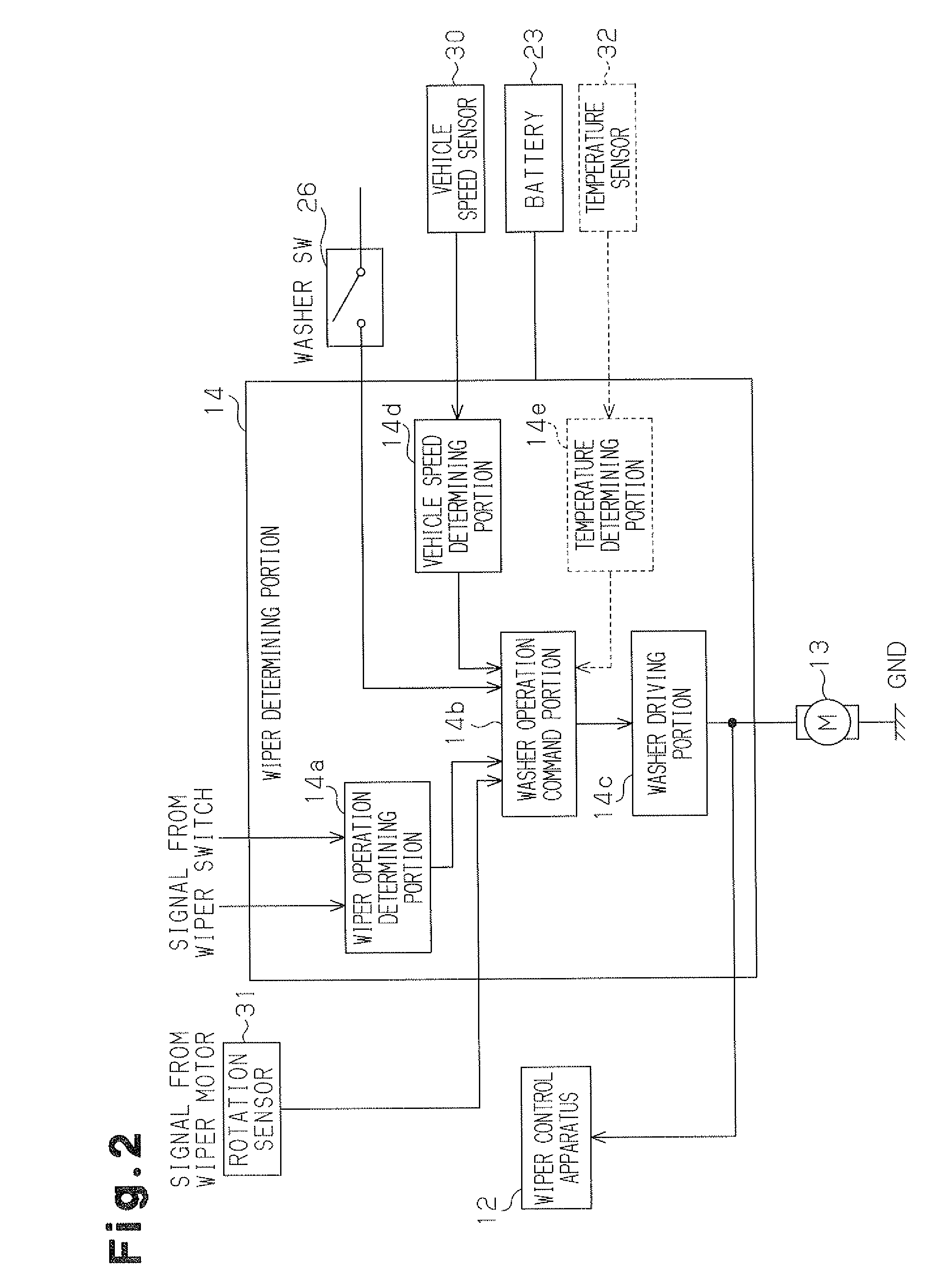 Vehicle wiper/washer control apparatus and vehicle wiper/washer apparatus