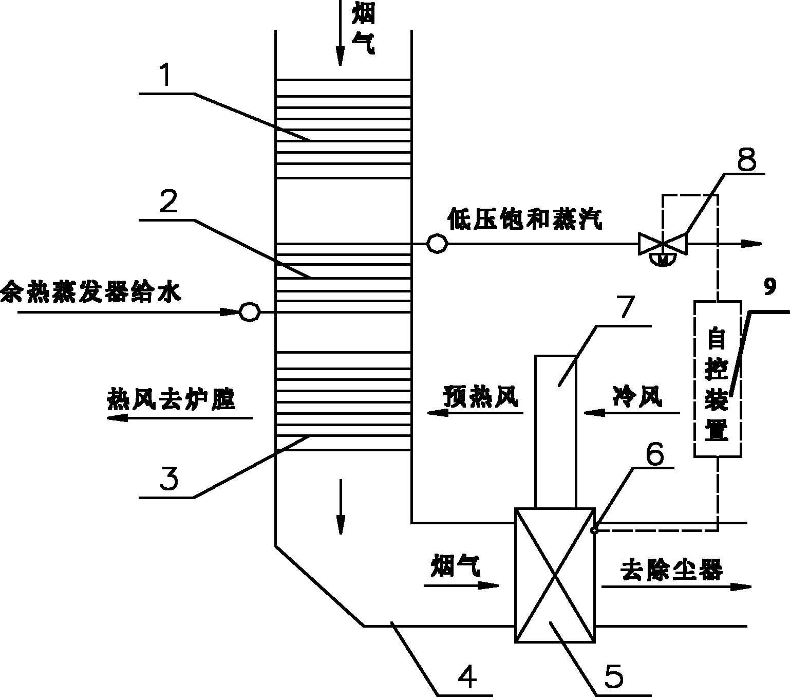 System for generating low-pressure steam by utilizing flue gas waste heat