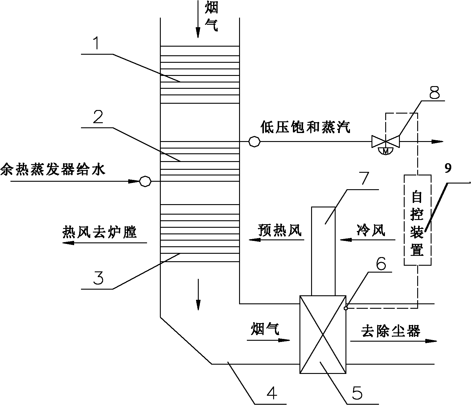 System for generating low-pressure steam by utilizing flue gas waste heat