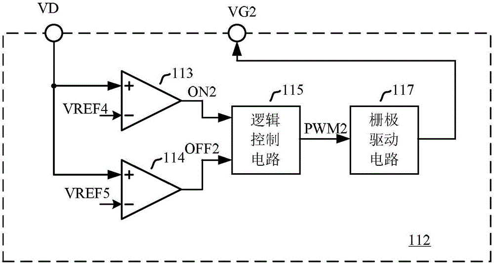 Synchronous rectification switching power supply and control method