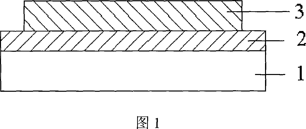 Base board for flexible optoelectronic part and its making method