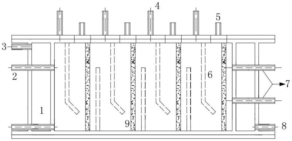 A reactor device and method for anaerobic ammonium oxidation biological denitrification of urban wastewater