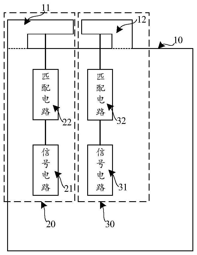 Electronic equipment