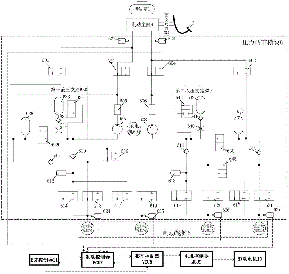 Hydraulic braking system having energy feedback and ESP functions and control method of hydraulic braking system