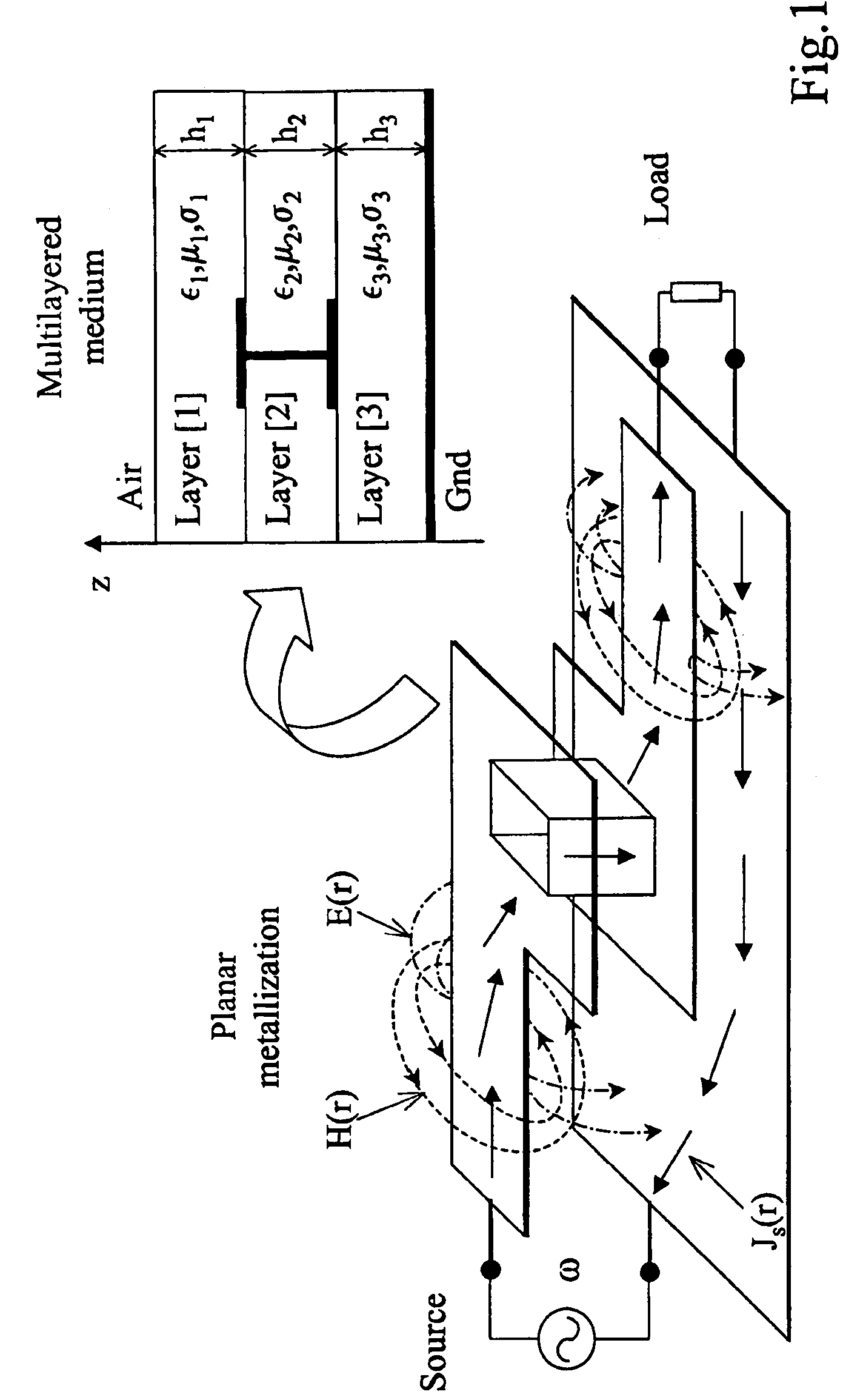 Modelling current flows in three-dimensional conductive and dielectric bodies