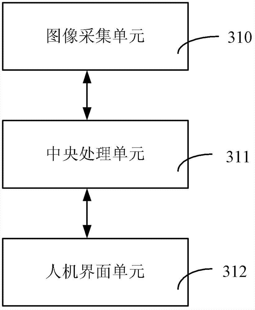 Defect detection method