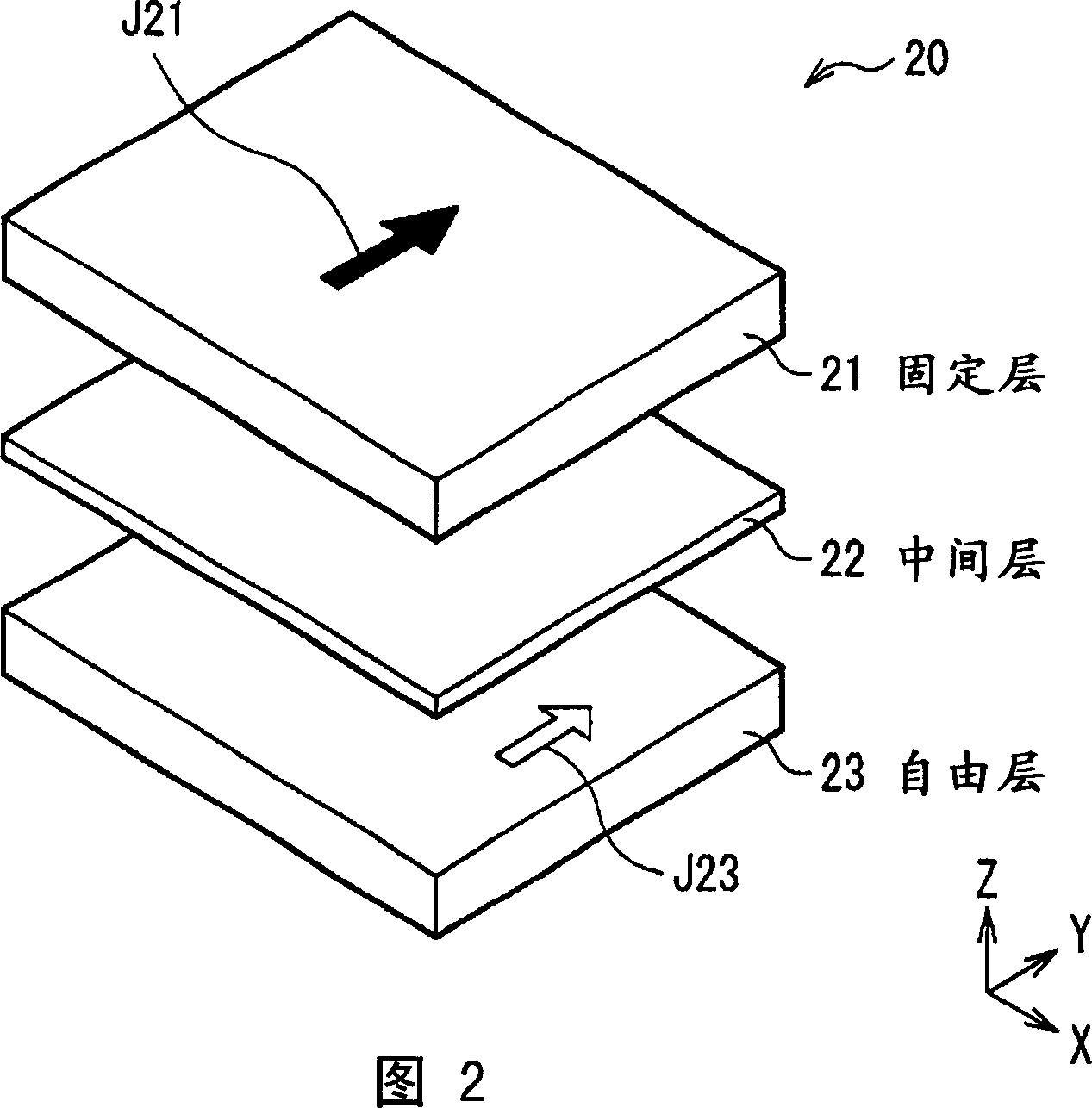 Magnetic sensing device, method of forming the same, magnetic sensor, and ammeter