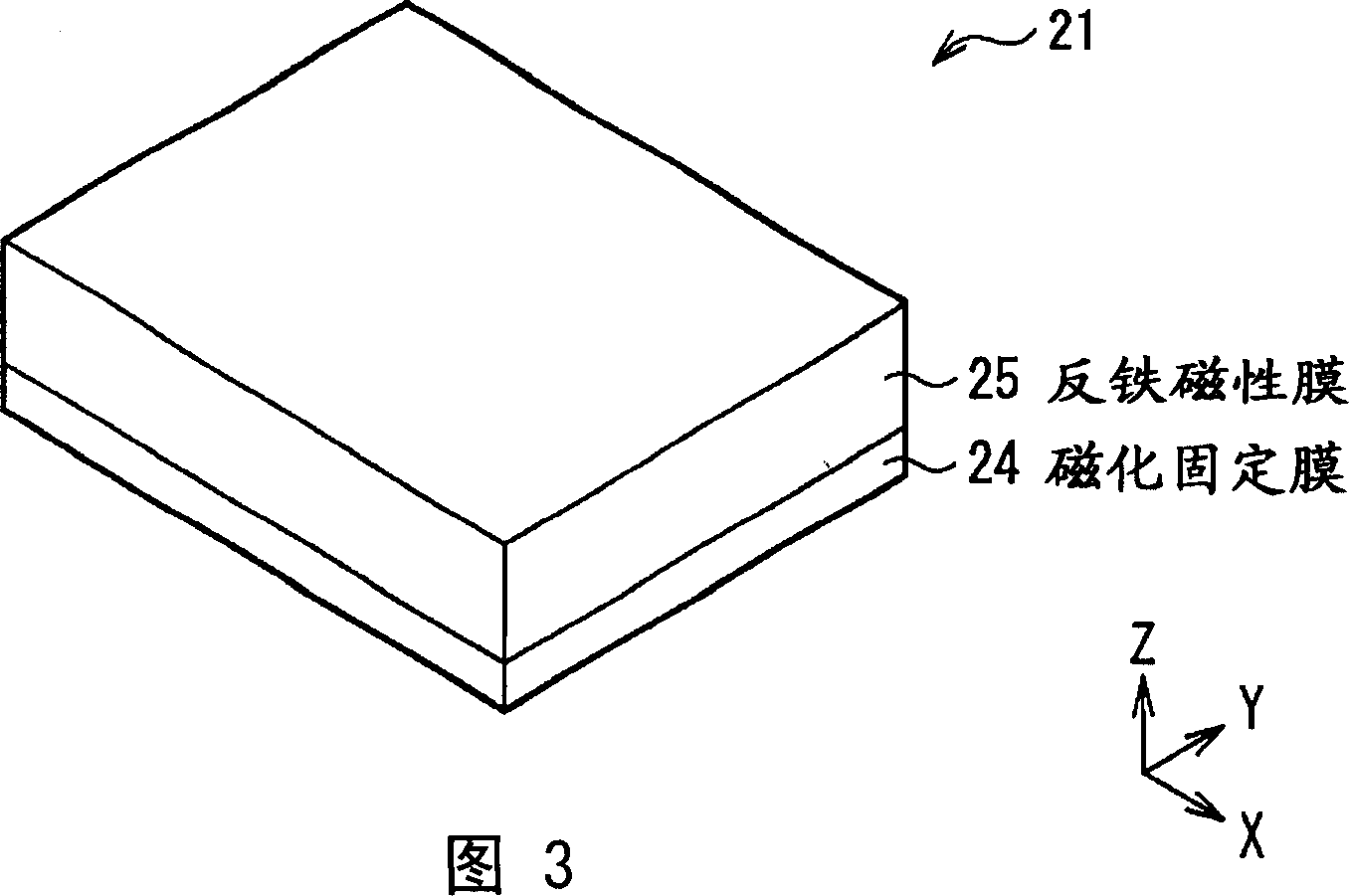 Magnetic sensing device, method of forming the same, magnetic sensor, and ammeter