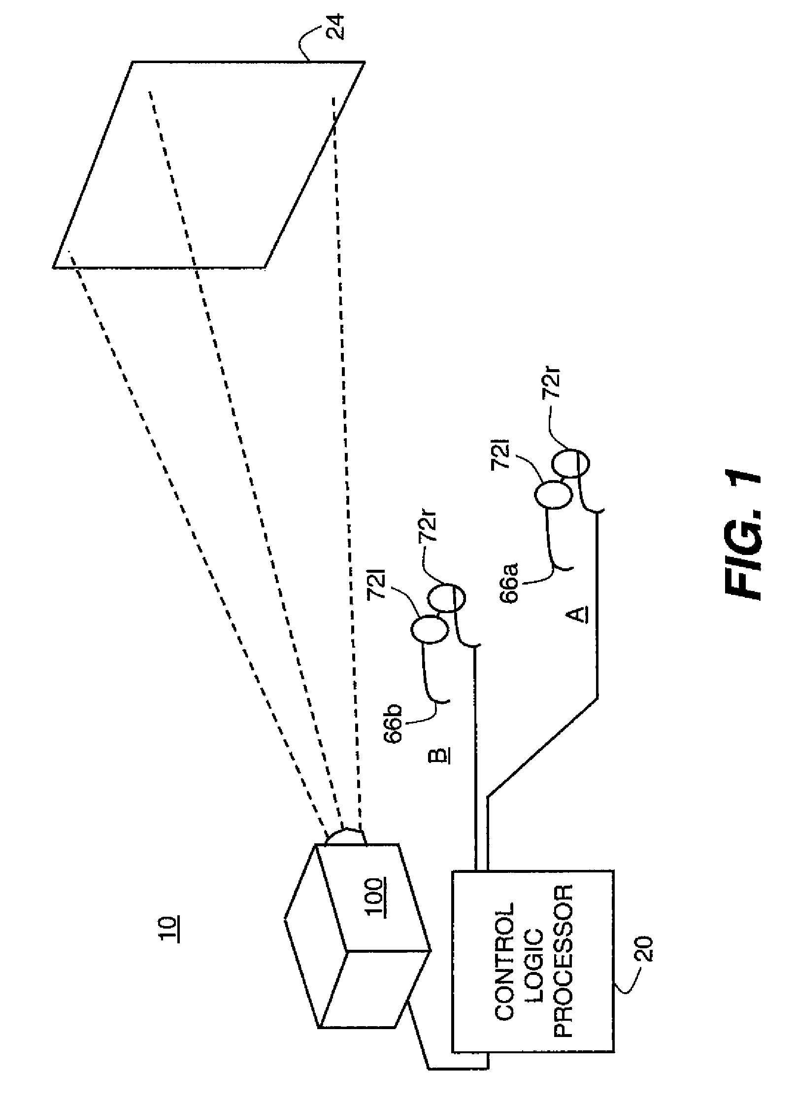 Dual-view stereoscopic display using linear modulator arrays