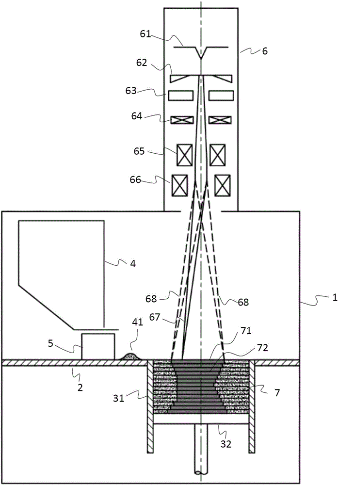 Additive manufacturing equipment combining electron beam selective melting and electron beam cutting