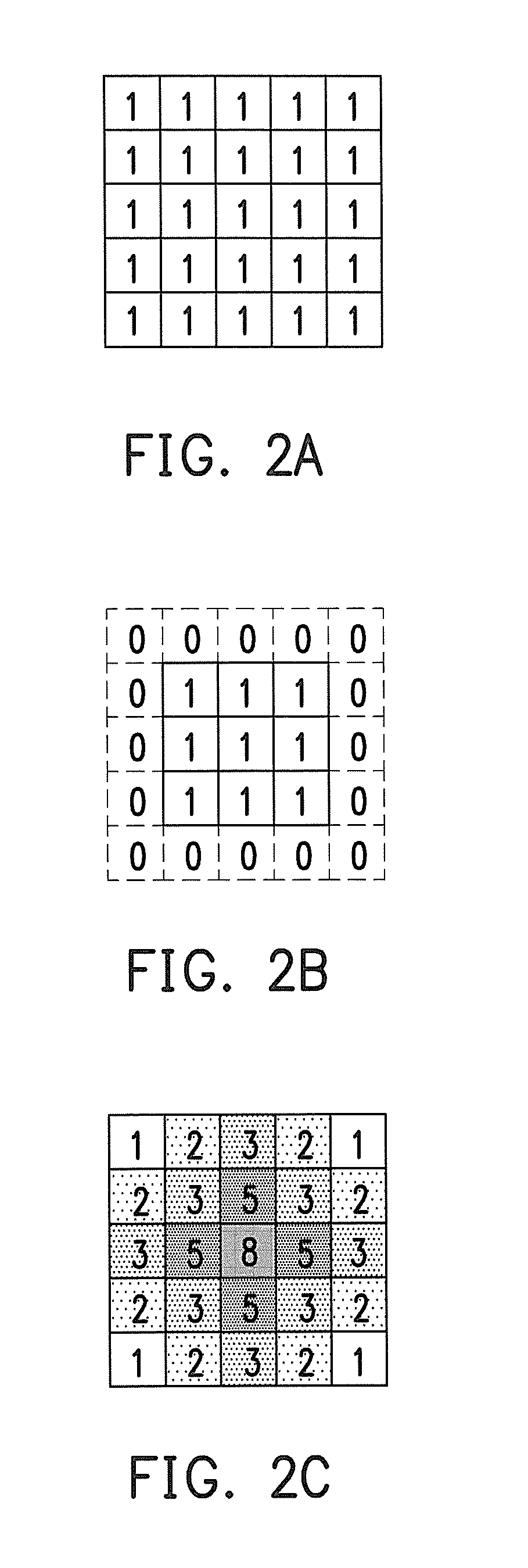 Disparity estimation method of stereoscopic image