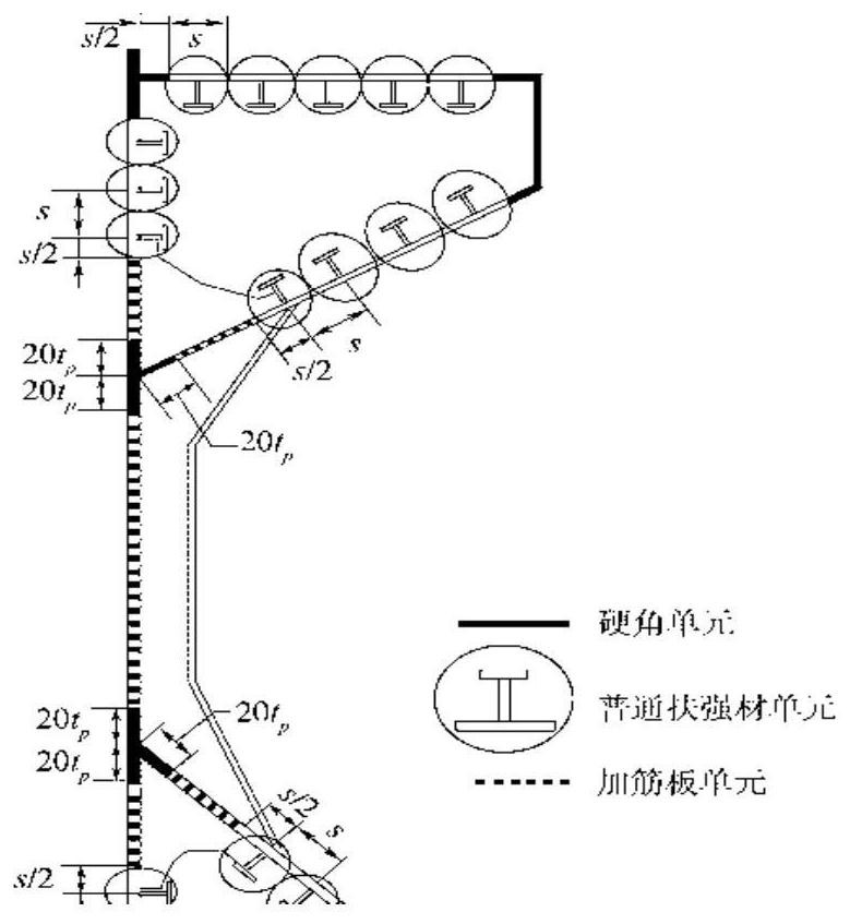 A Method for Determining the Load-end Contraction Curve of Longitudinal Multi-span Instability