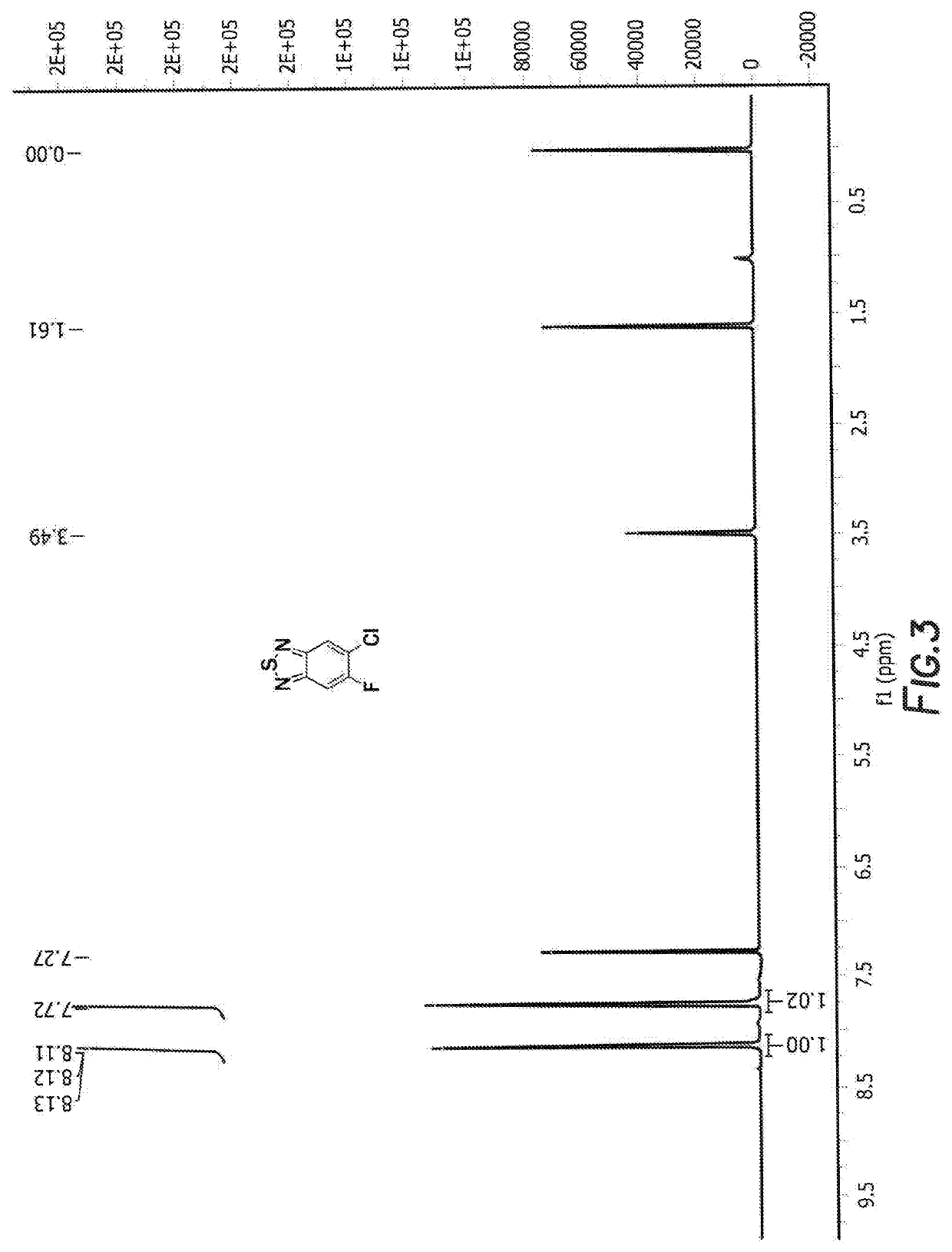 Method of synthesis for organic semiconducting polymers