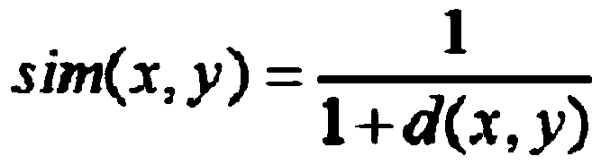 Fault matching and early warning method based on fault data state matrix