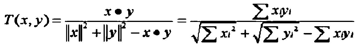 Fault matching and early warning method based on fault data state matrix