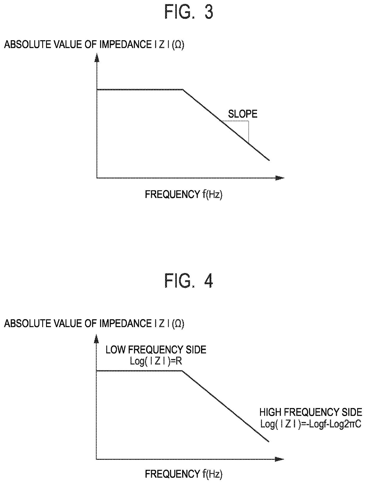 Electroconductive member, process cartridge, and image forming apparatus