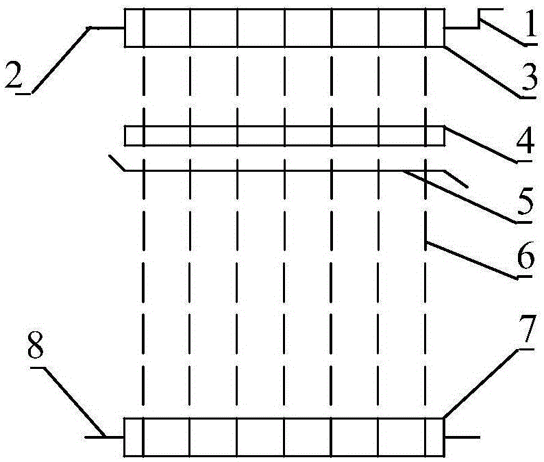 Liquid flow passage box of dynamic magnetic filter