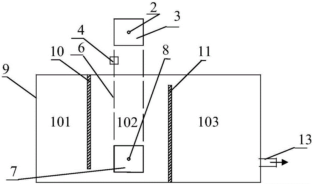 Liquid flow passage box of dynamic magnetic filter