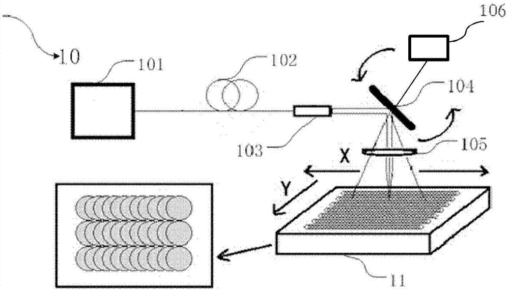 Laser cleaning head