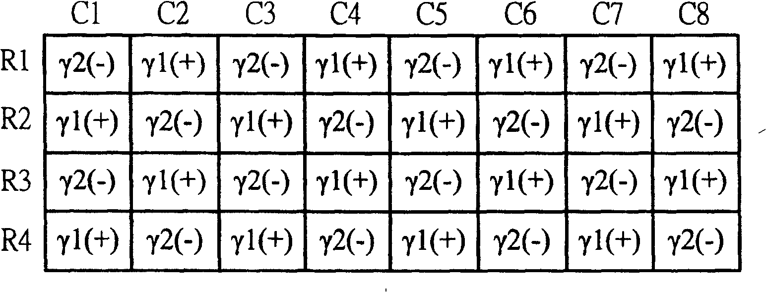 Method for driving display, and a photoelectric device