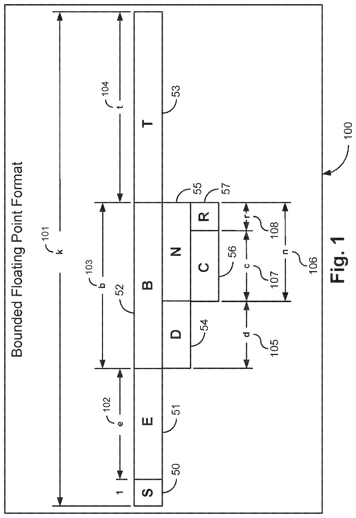 Apparatus for Calculating and Retaining a Bound on Error during Floating-Point Operations and Methods Thereof