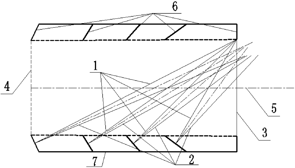 Light shield for optical remote sensor