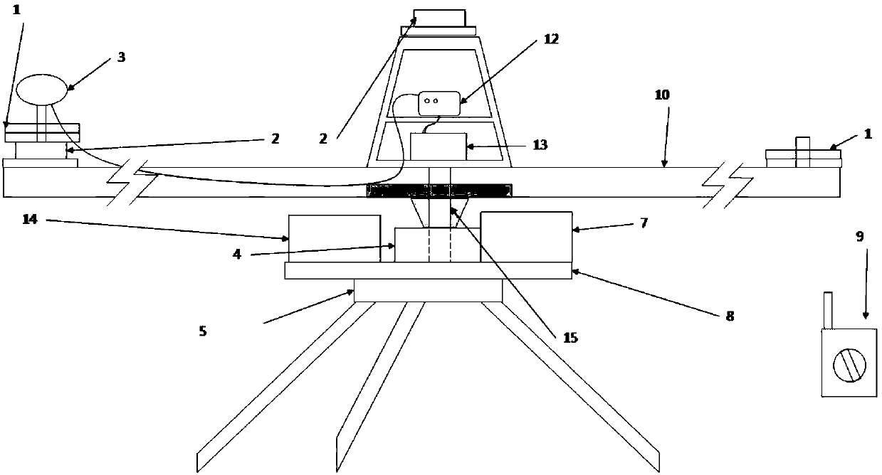 Dynamic positioning error test device, system and method for navigation and positioning system