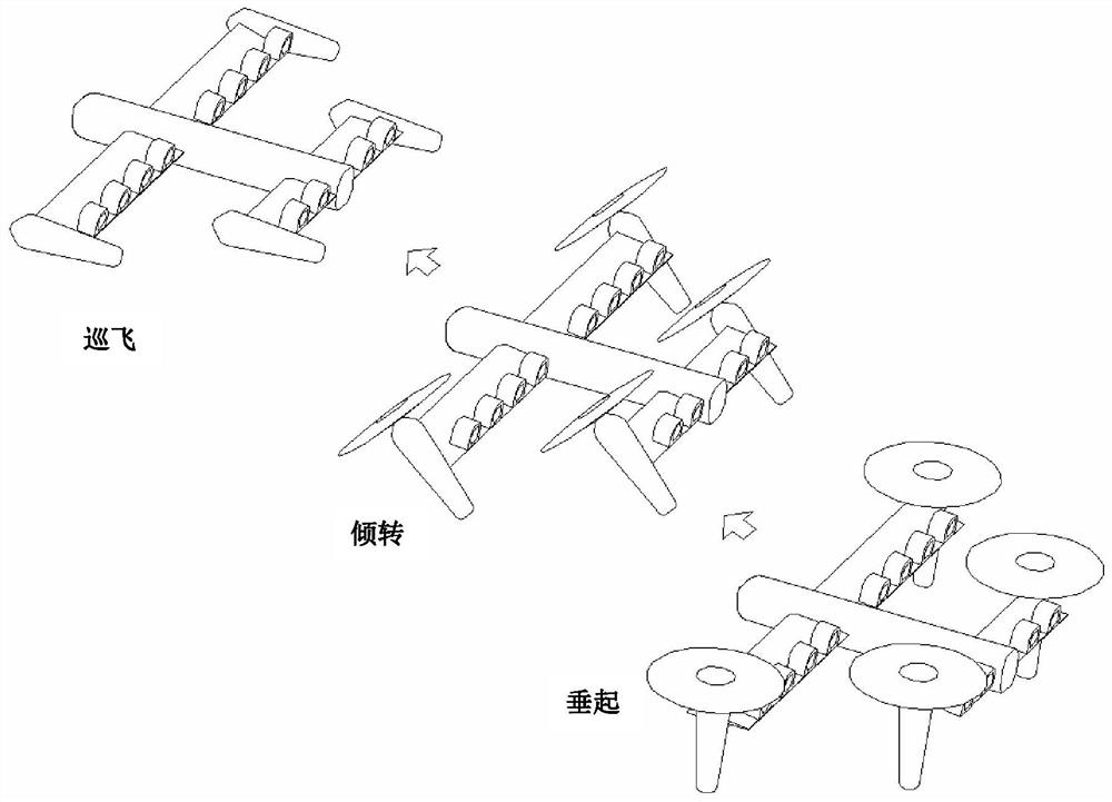 A composite tiltrotor unmanned aerial vehicle with propeller and ducted fan and its flight mode