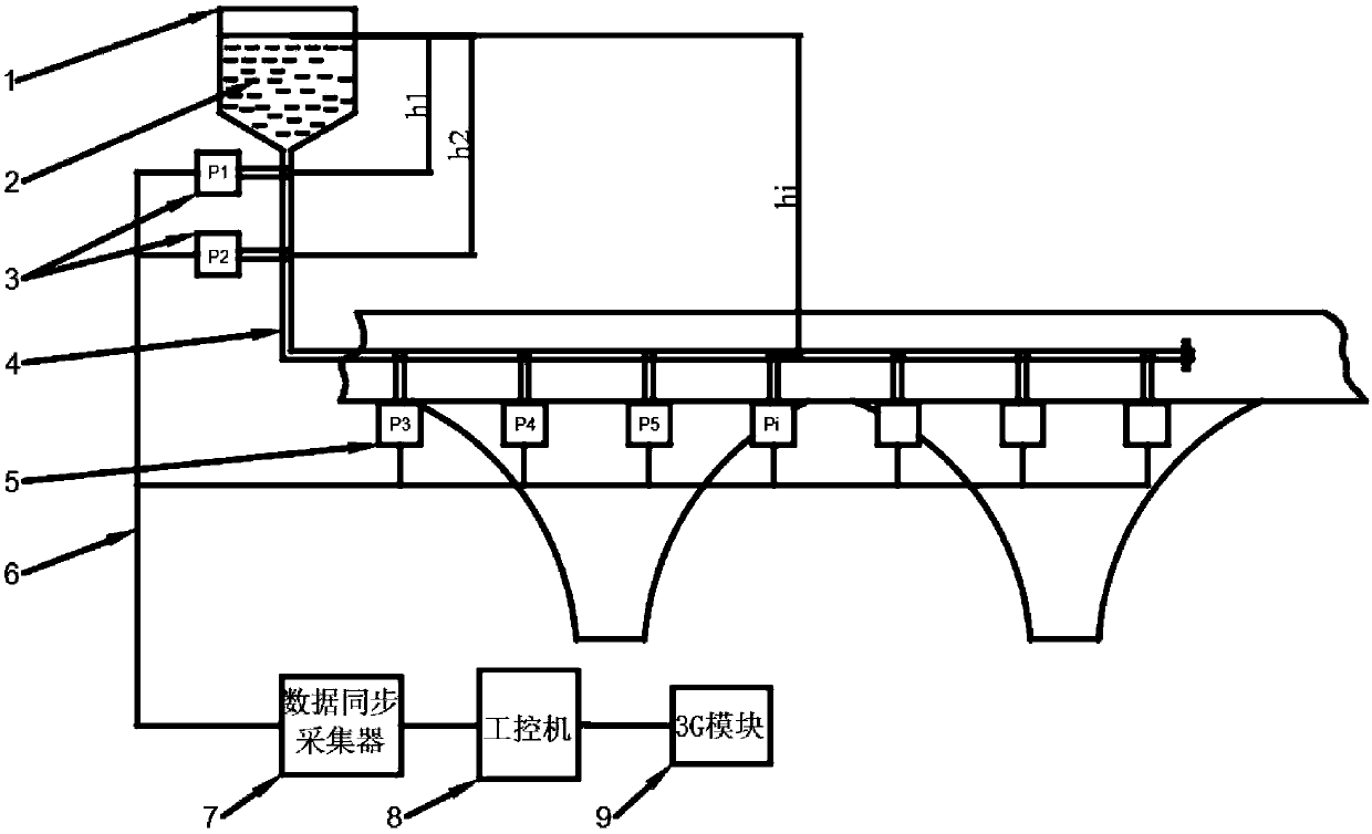 Remote bridge flexibility monitoring system and method based on double-base point calibration method