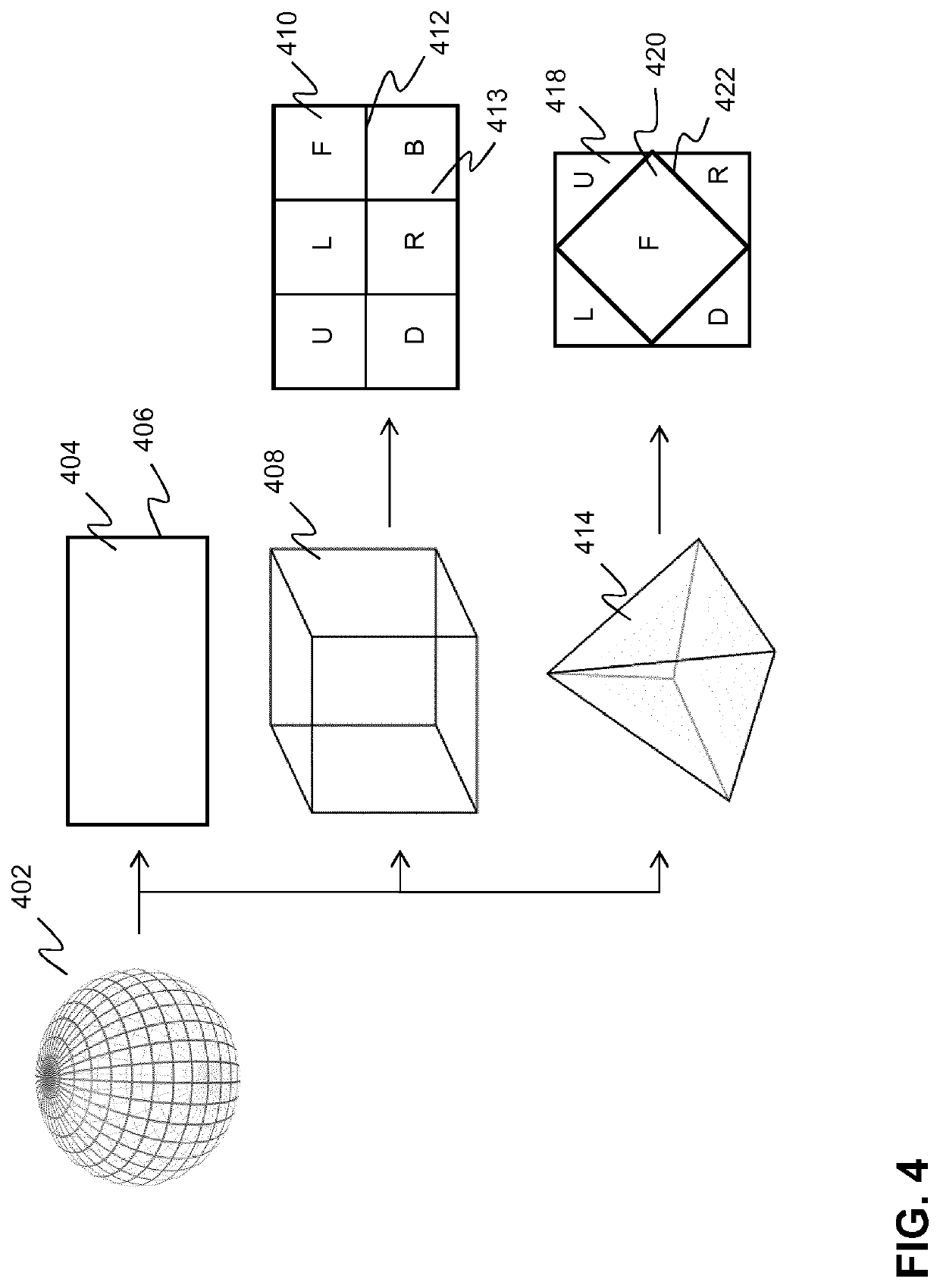 Coding Spherical Video Data