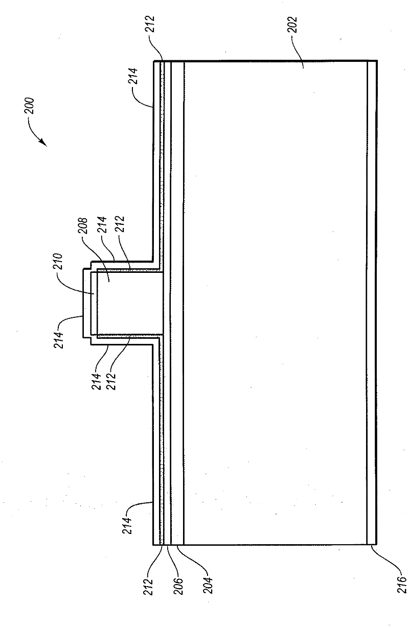 High-power optical burn-in