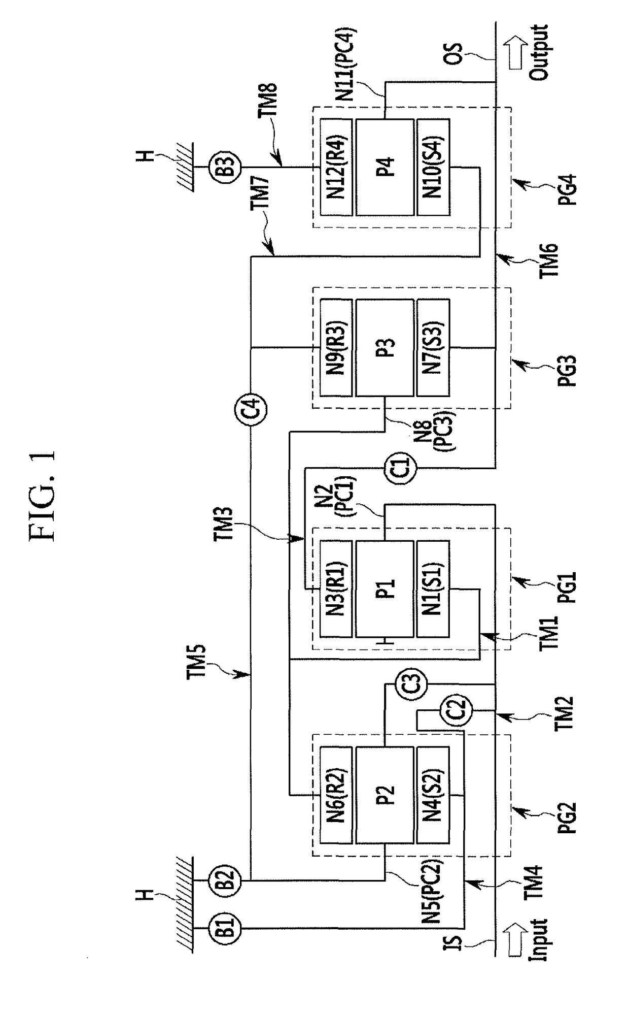 Planetary gear train of automatic transmission for a vehicle