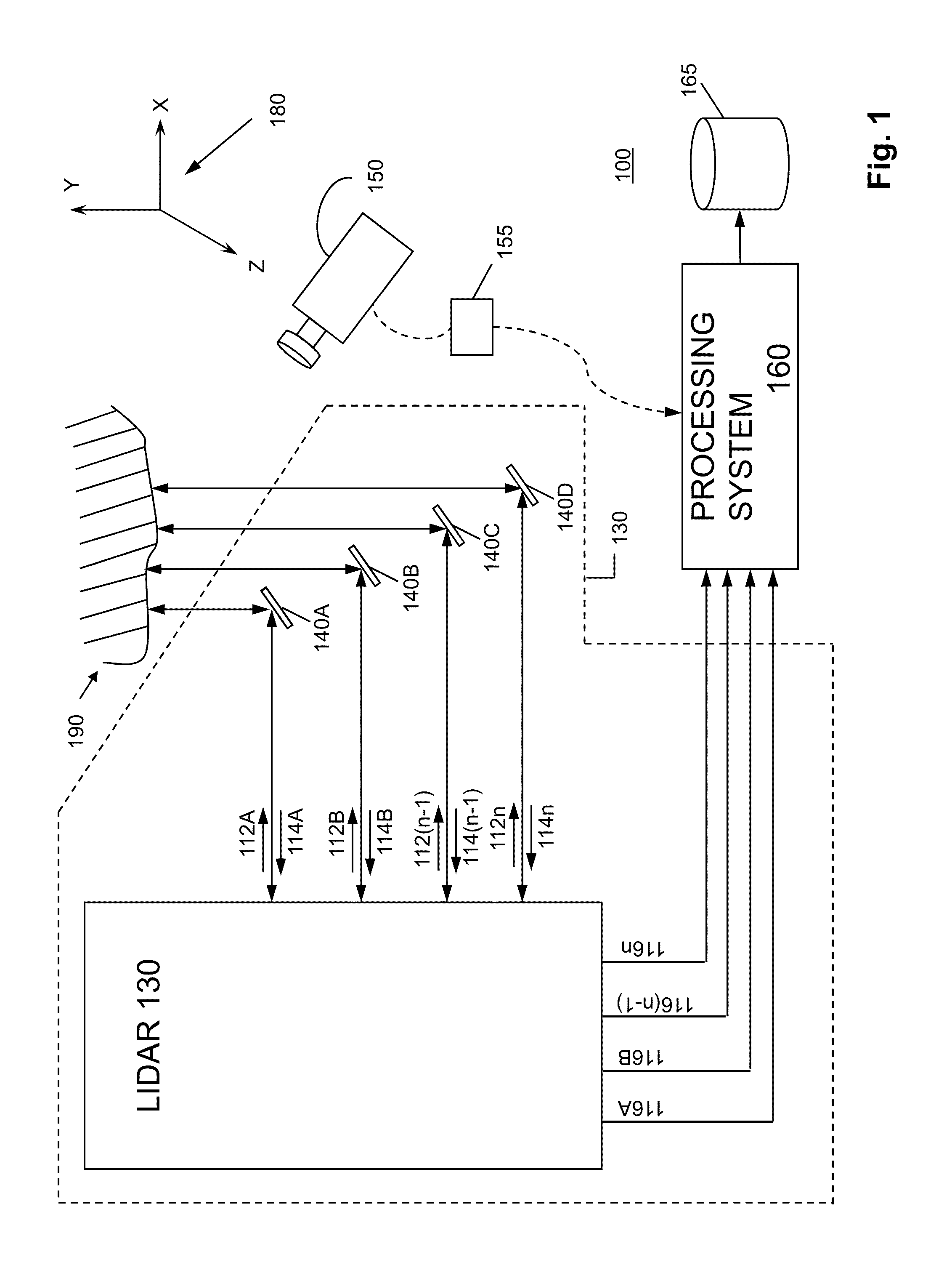 System and Method for Detecting a Face Contour Using a Three-Dimensional Measurement System