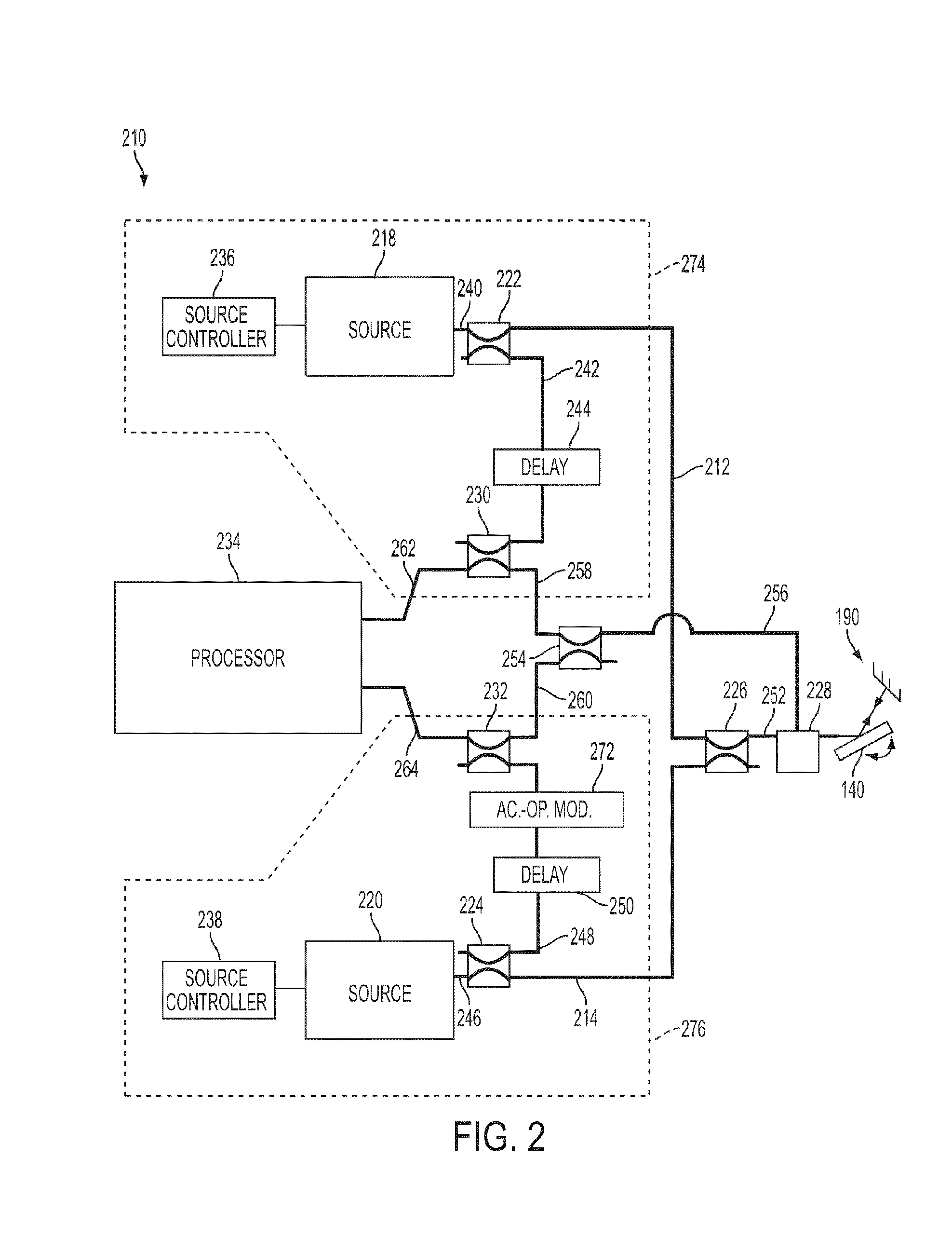 System and Method for Detecting a Face Contour Using a Three-Dimensional Measurement System