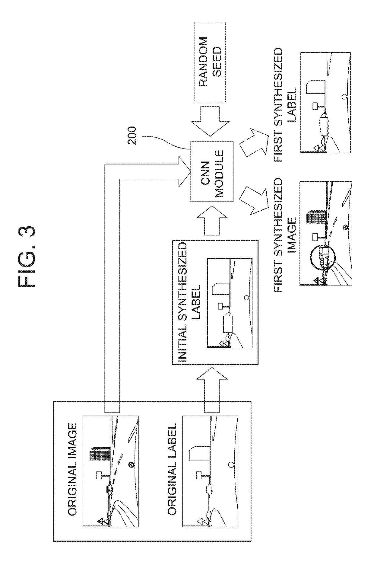 Method and device for generating image data set to be used for learning CNN capable of detecting obstruction in autonomous driving circumstance