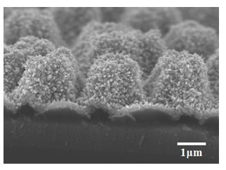 Solar cell based on III-V group compound semiconductor/silicon nanometer bore column array and preparation method thereof