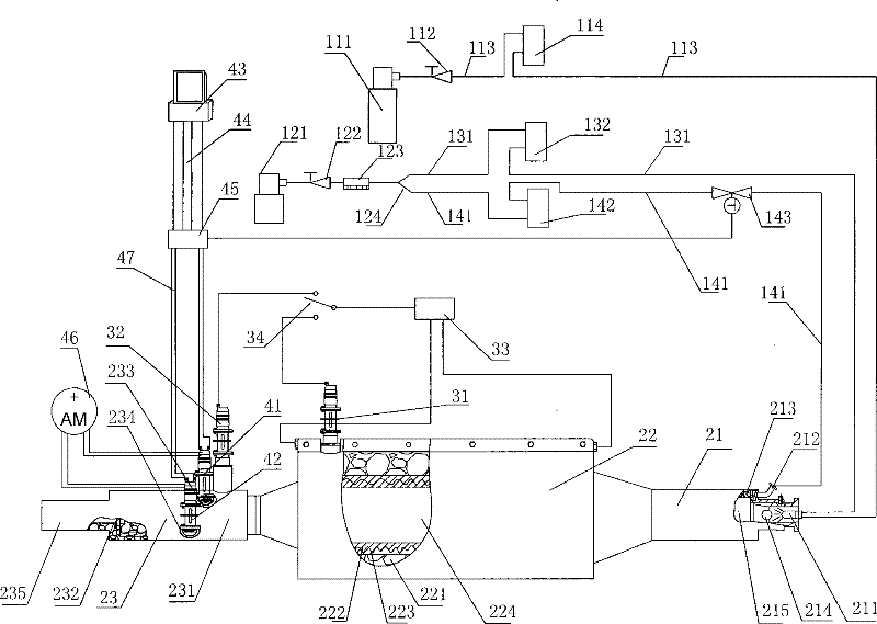 Air/fuel ratio oxygen sensor performance measuring system