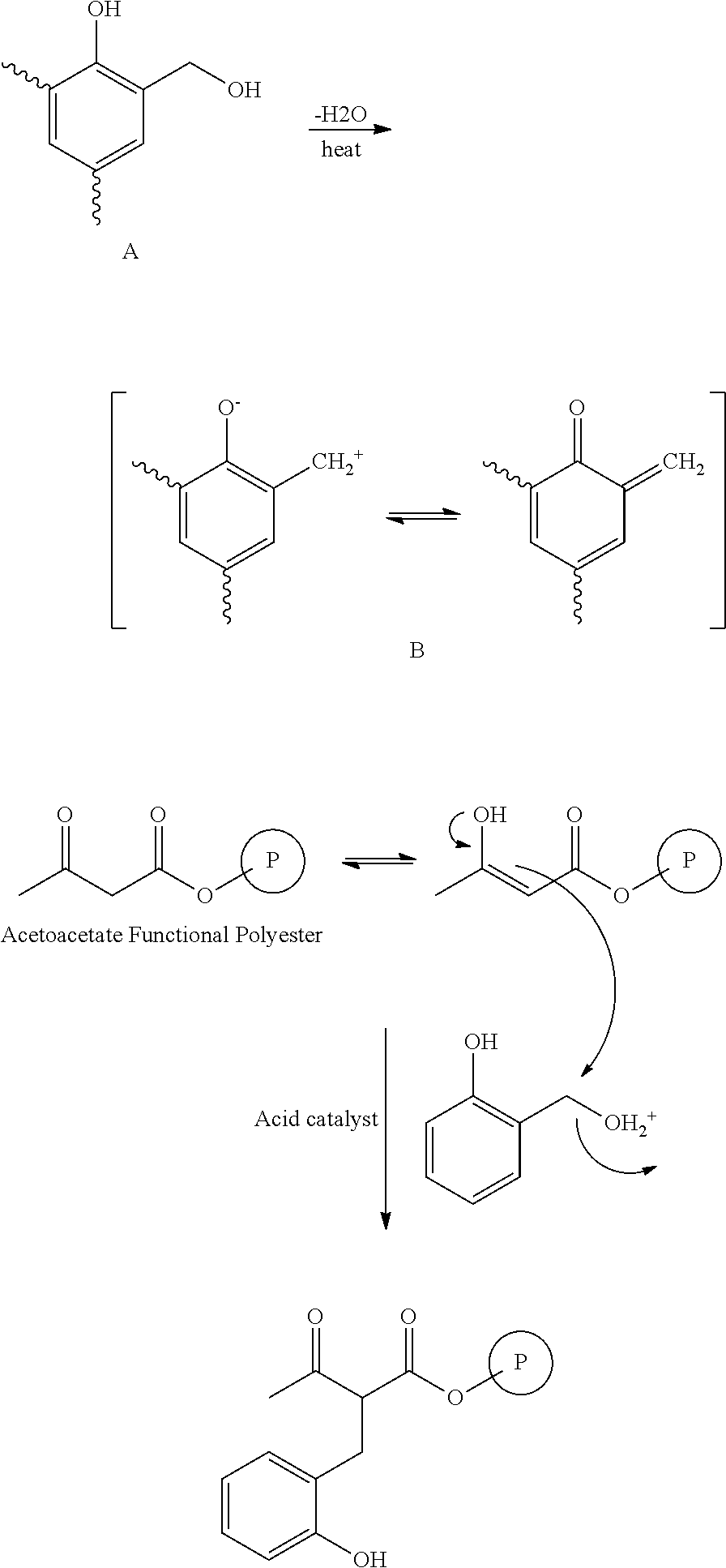 Thermosetting compositions based on phenolic resins and curable poleyester resins made with diketene or beta-ketoacetate containing compounds