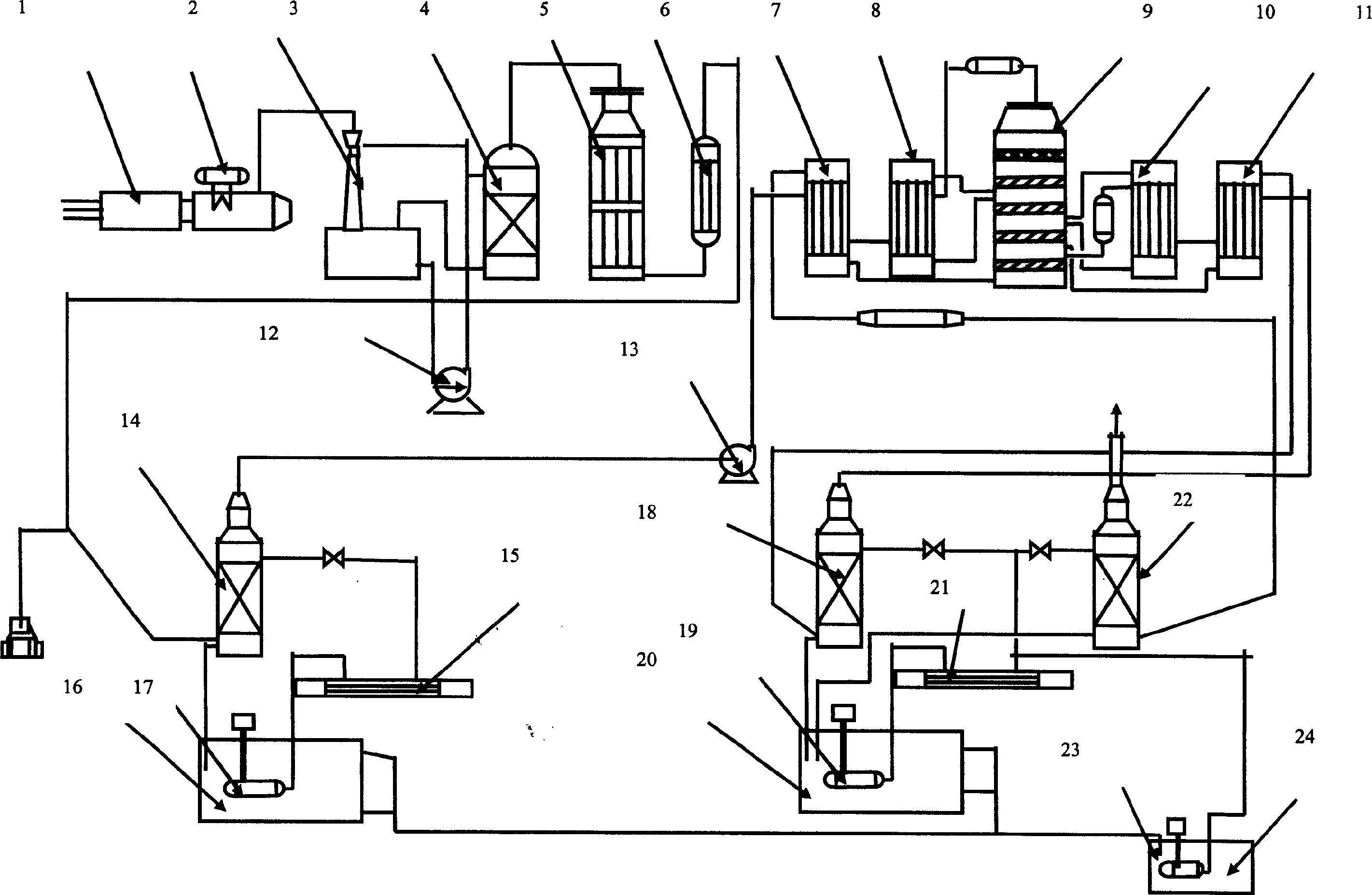 Treatment technology of producing sulfuric acid from alkylated spent sulfuric acid through high temperature decomposition