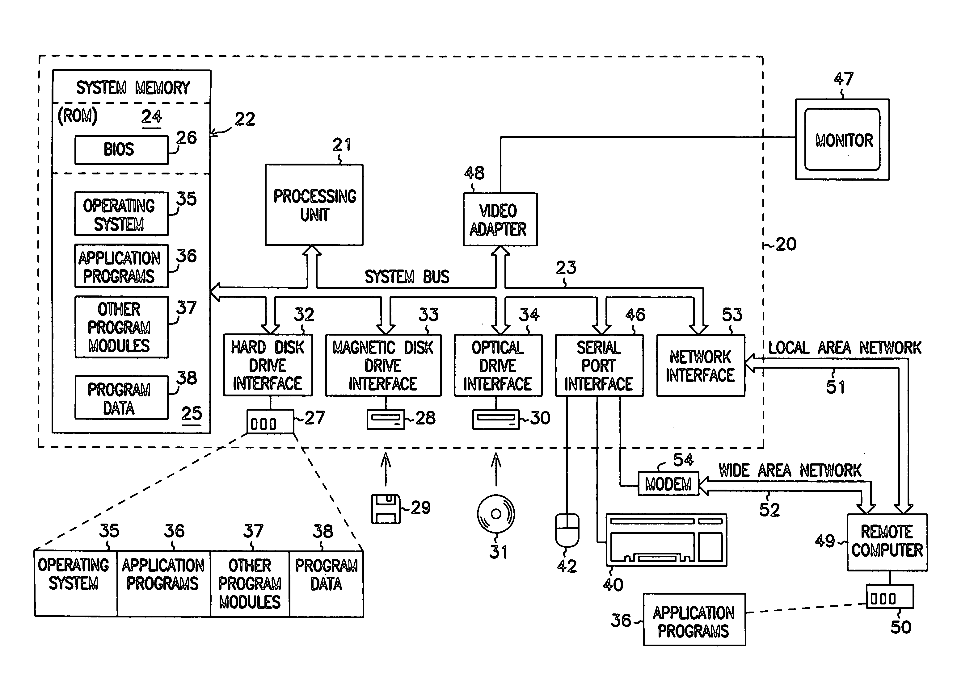 Application program interfaces and structures in a resource limited operating system