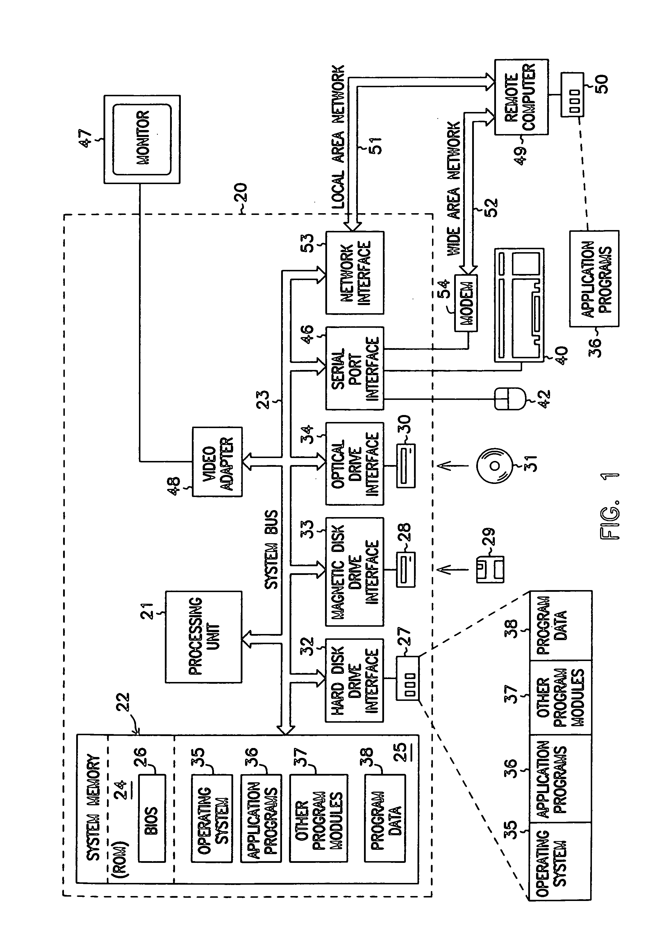 Application program interfaces and structures in a resource limited operating system