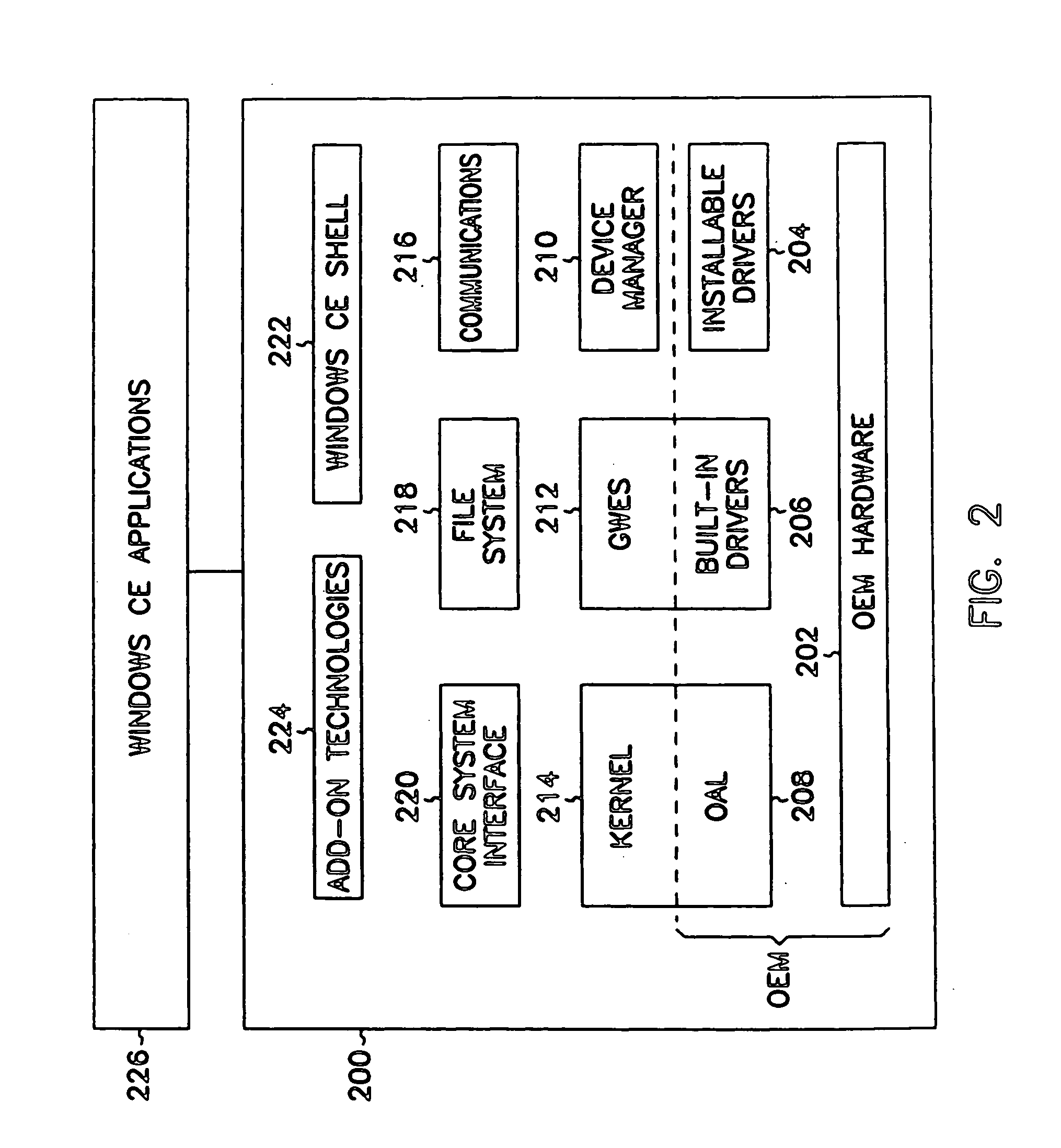 Application program interfaces and structures in a resource limited operating system