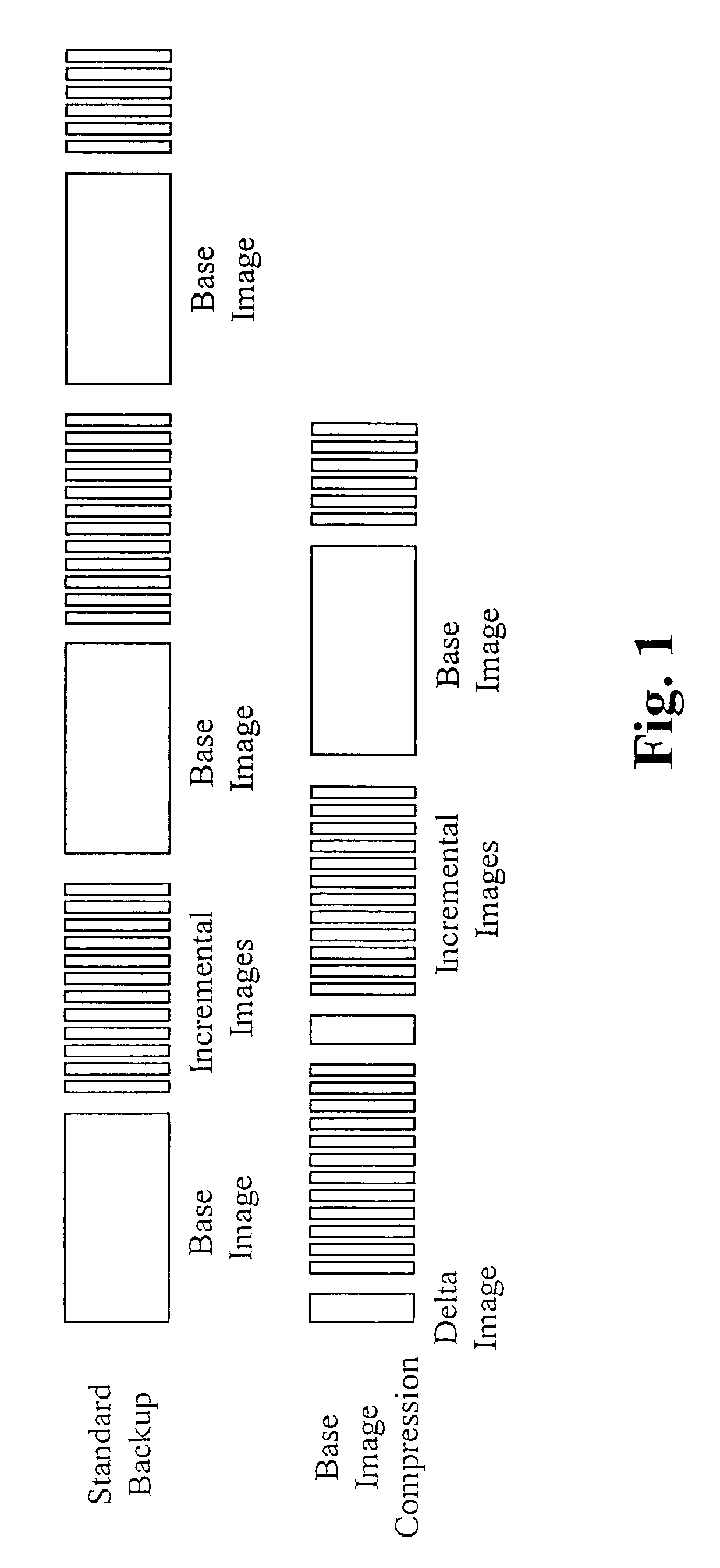 Method of and system for enhanced data storage