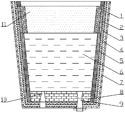 Steel ladle working lining capable of controlling molten steel slag entrapment