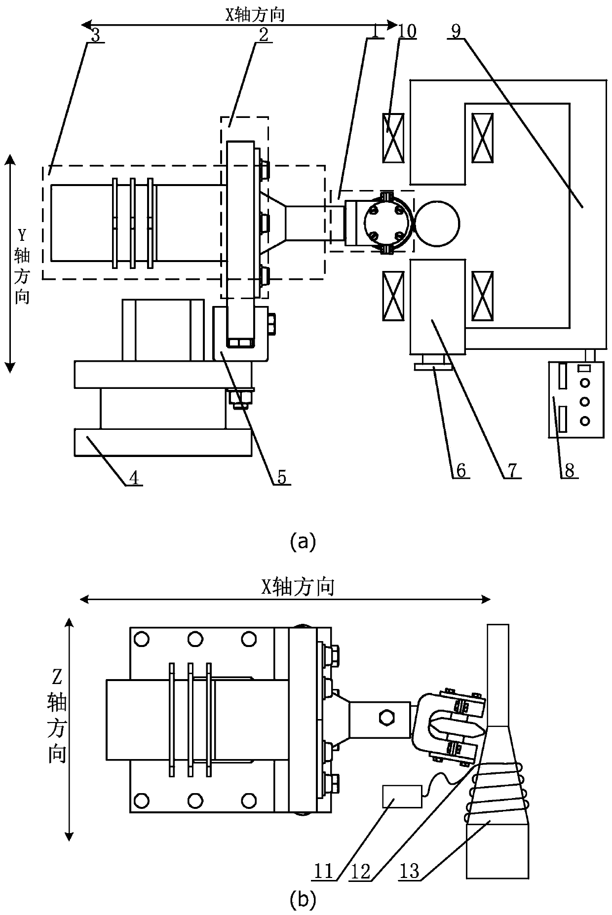 A device for multi-field coupling cone rolling