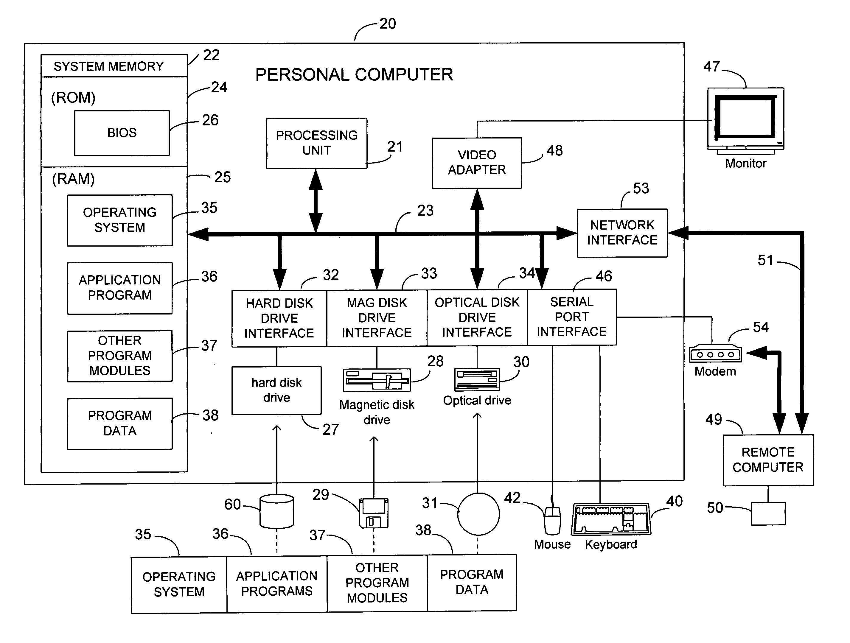 Method and system for expansion of recurring calendar events