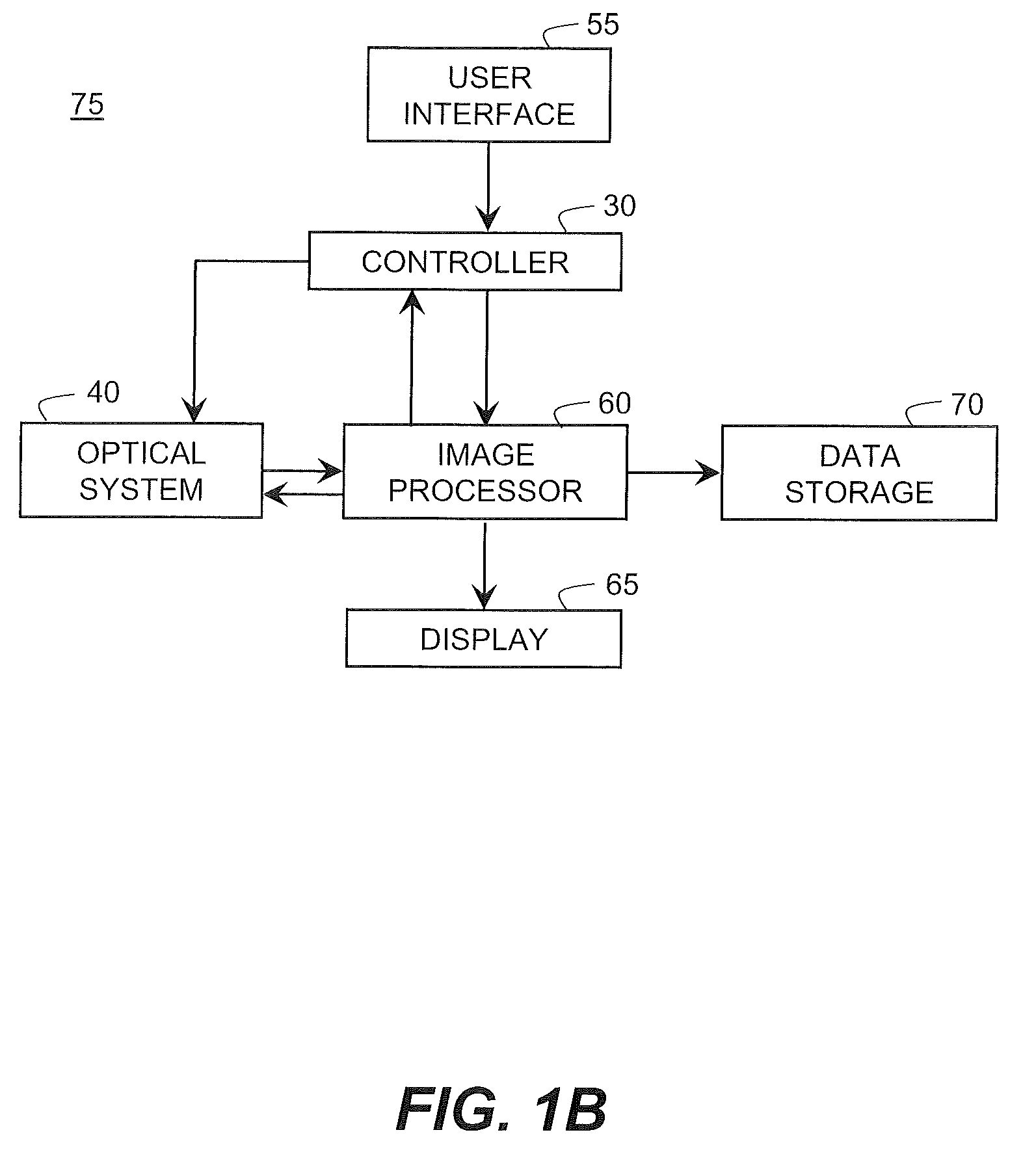 Anti-aliasing spatial filter system